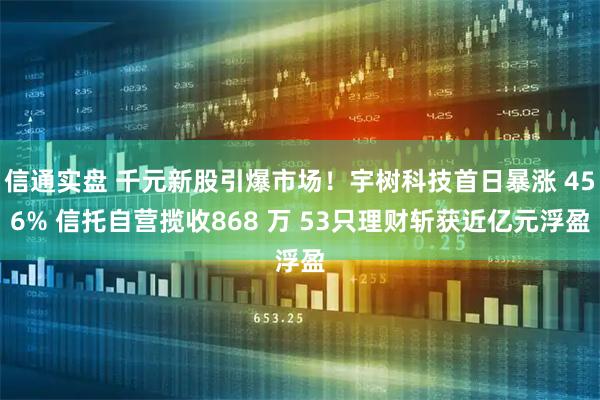 信通实盘 千元新股引爆市场！宇树科技首日暴涨 456% 信托自营揽收868 万 53只理财斩获近亿元浮盈
